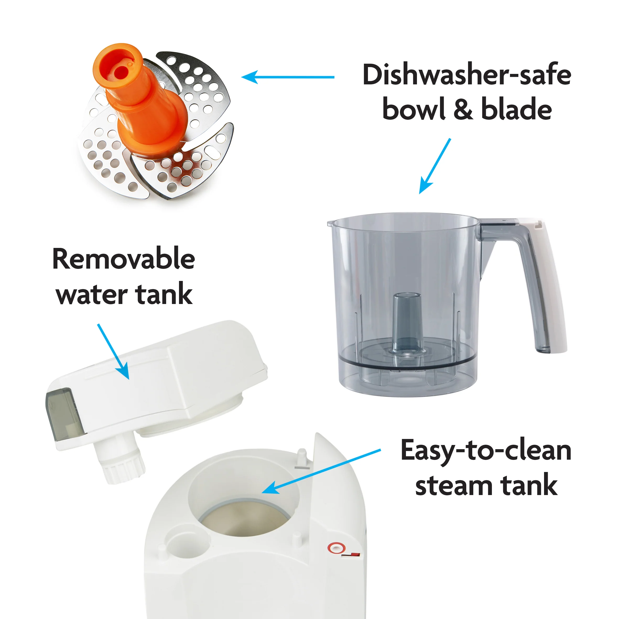 BIG BREZZA BUNDLE: Formula Pro Advanced, Bottle Washer Pro + MUCH MORE! - All Black - Image 28