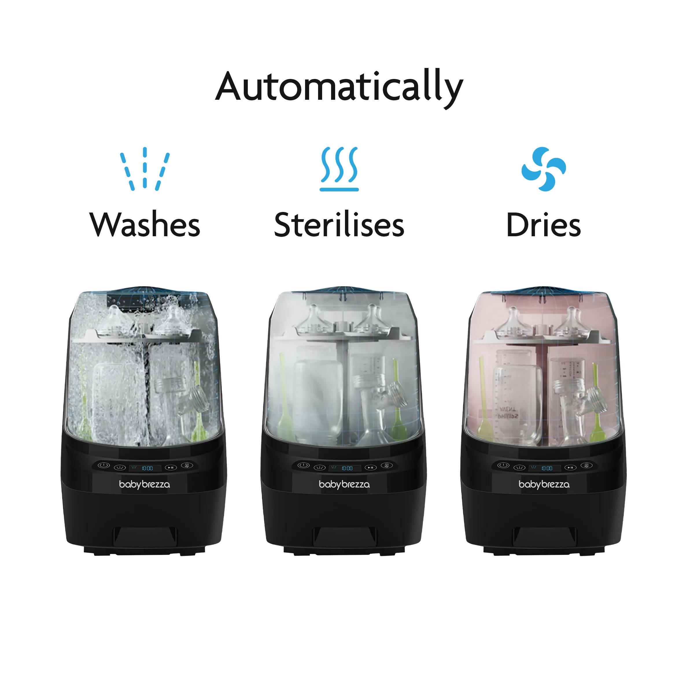 BUNDLE: Bottle Washer Pro, Detergent Tablets (120pcs) + Hepa Filter - All Black - Image 7