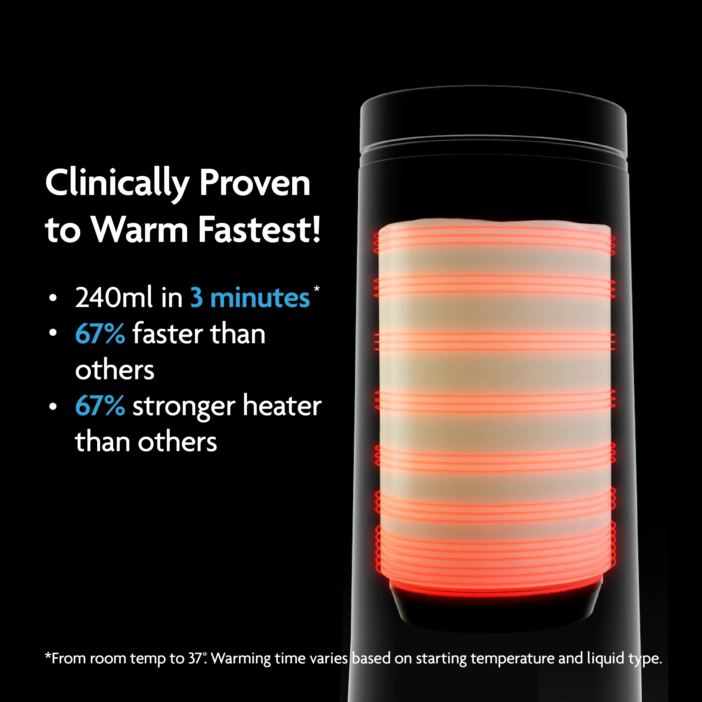 ALWAYS READY BUNDLE: Formula Pro Advanced + Superfast Portable Warmer - Image 7