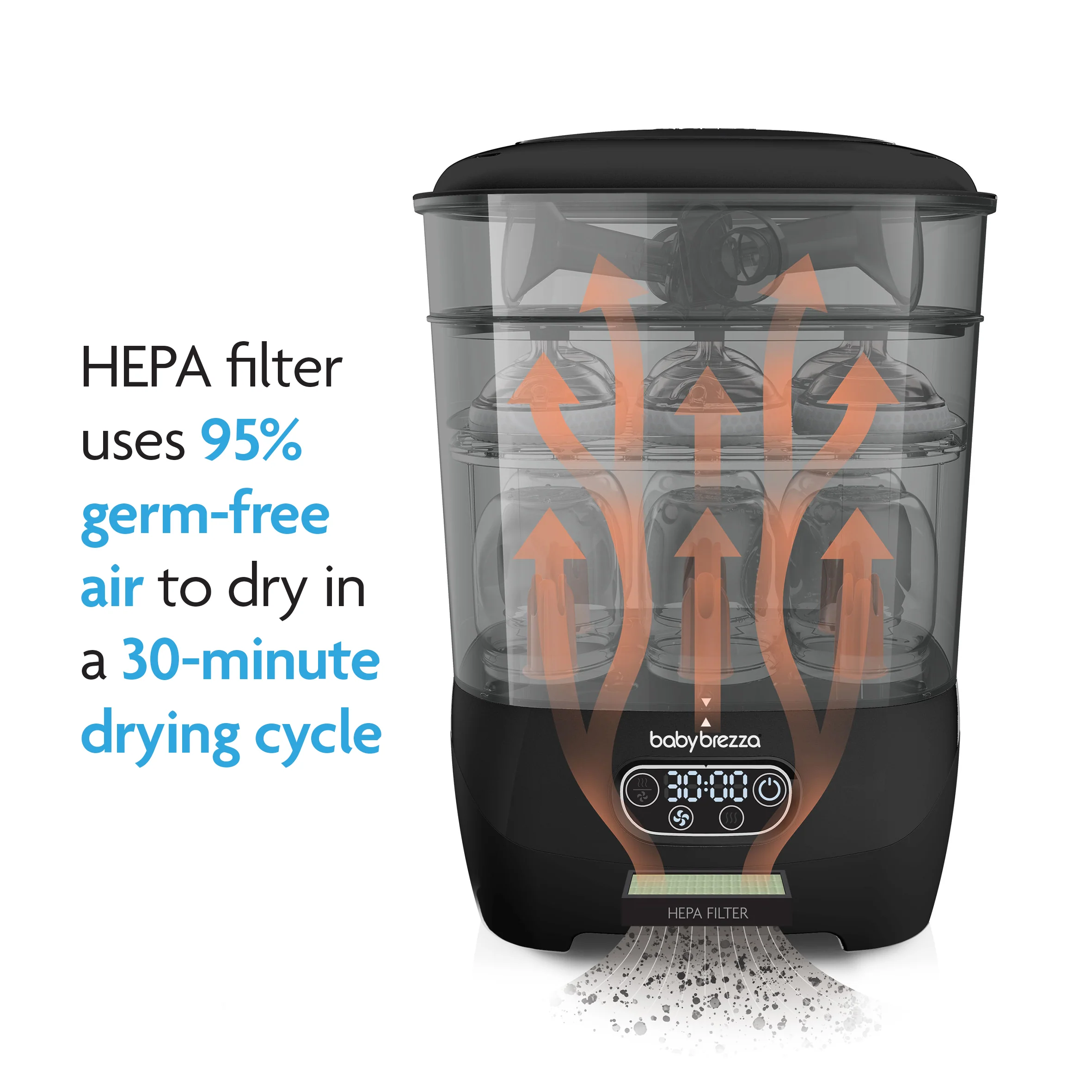 BESTSELLER BUNDLE: Formula Pro Advanced + Steriliser Dryer Advanced - All Black - Image 10