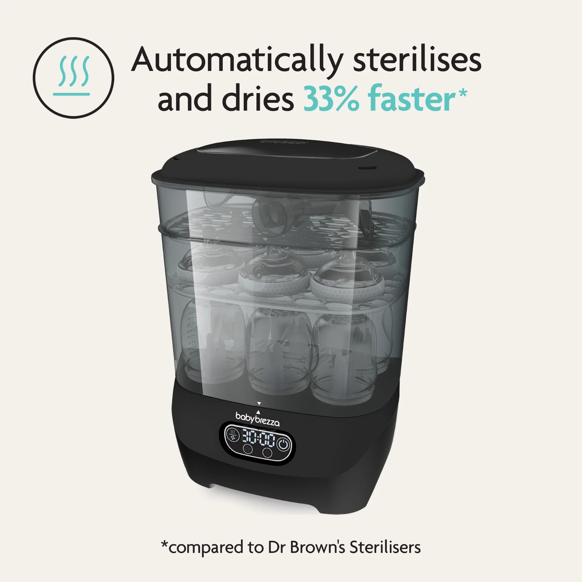 BESTSELLER BUNDLE: Formula Pro Advanced, Black + Steriliser Dryer Advanced - Image 3
