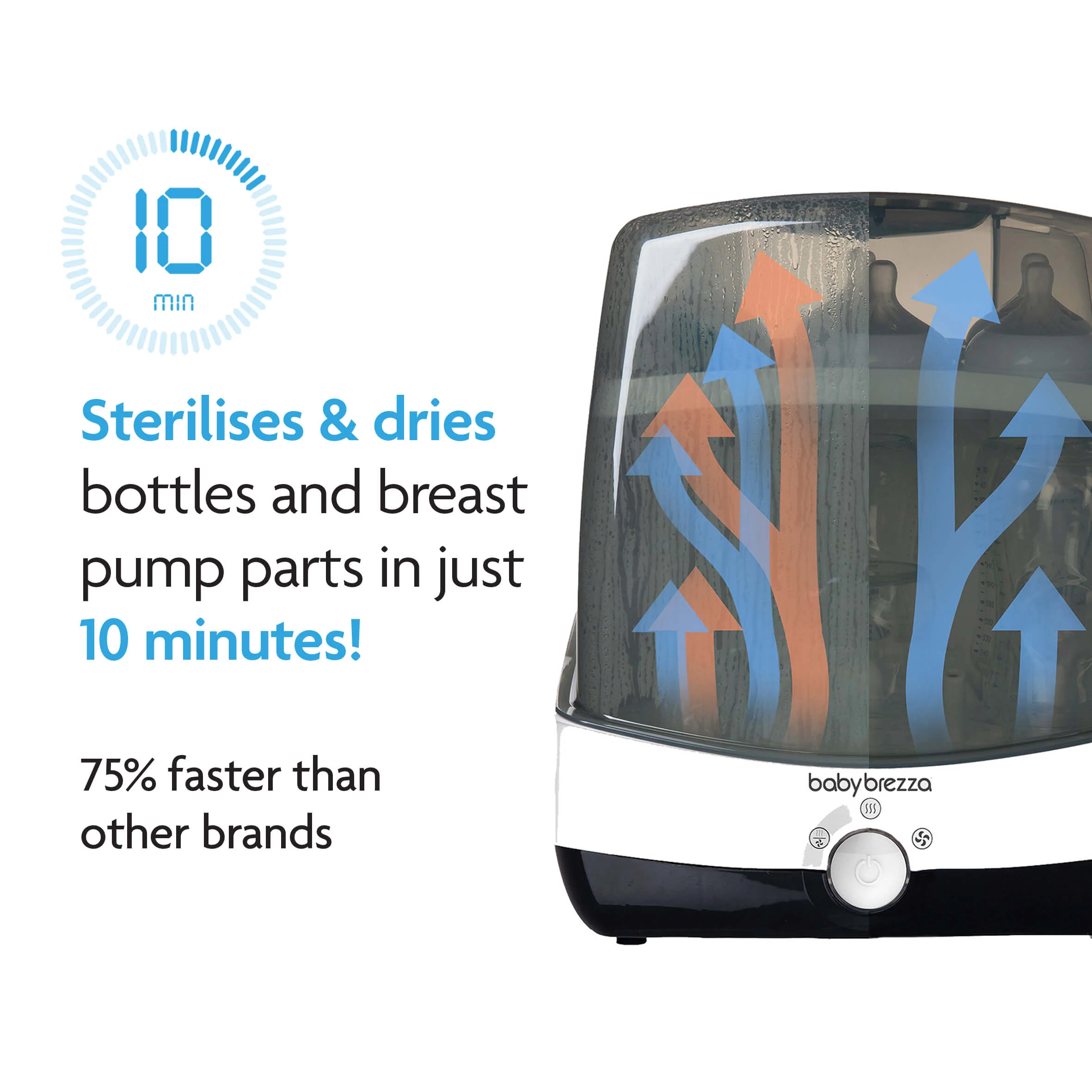 SUPERFAST BUNDLE - Superfast Steriliser Dryer + Portable Bottle Warmer - Image 10
